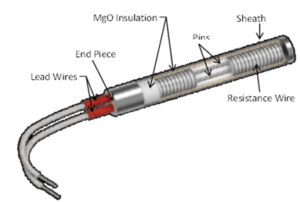 cartridge-diagram
